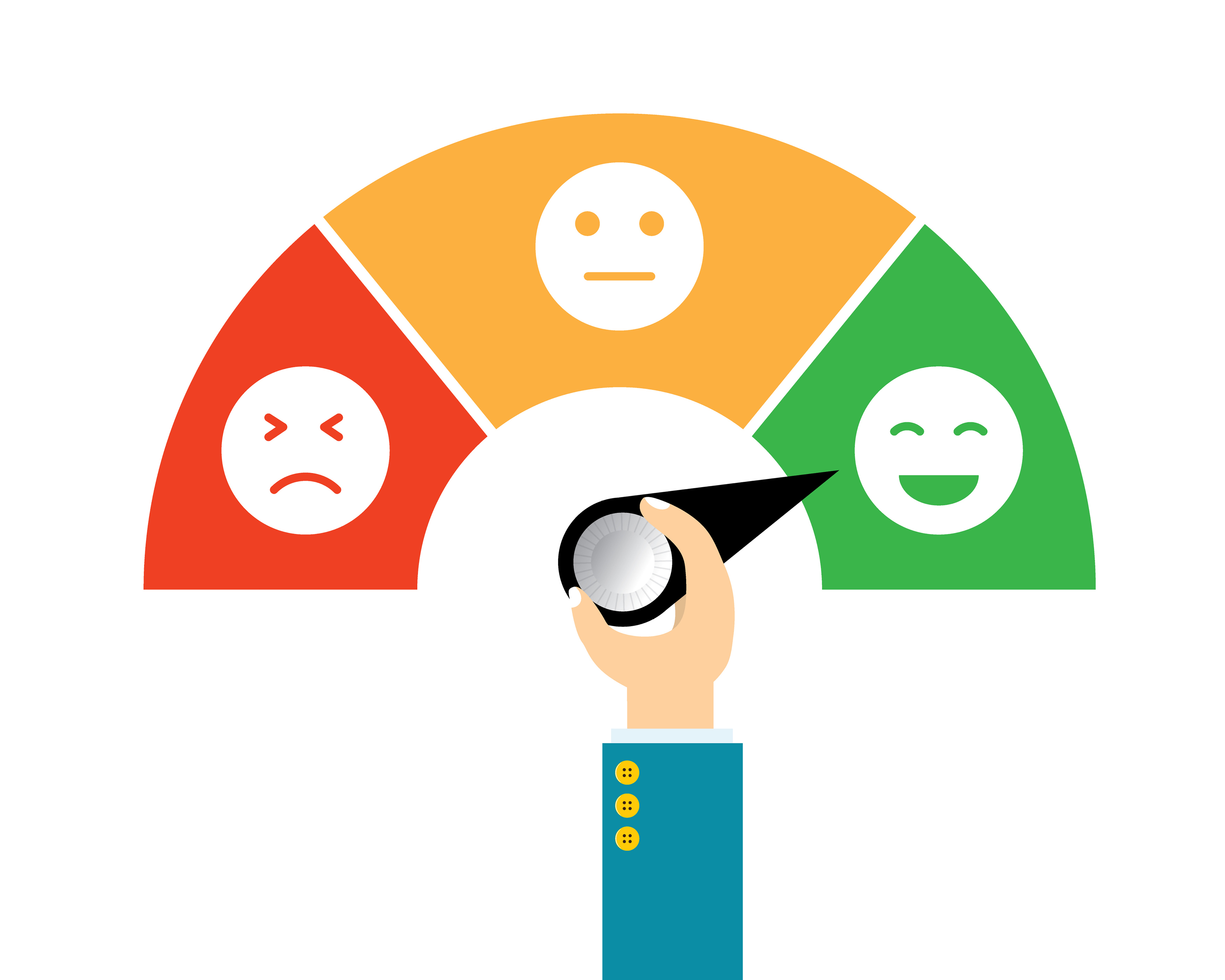 Customer Satisfaction